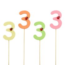 Kategorie Jubiläumszahlen