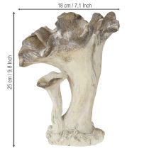 Artikel Pilz Skulptur Steinguss Grau 18×16×25cm für Garten und Deko