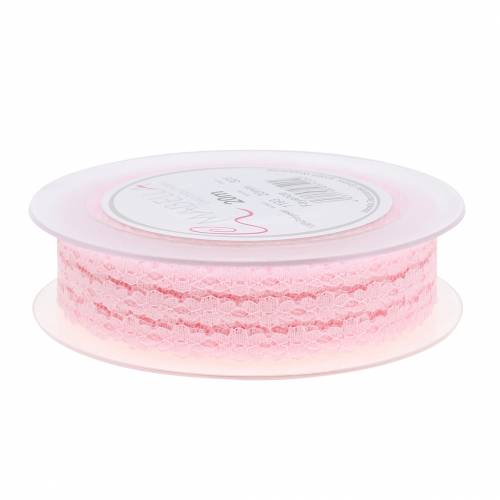 Artikel Spitzenband Rosa 20mm 20m