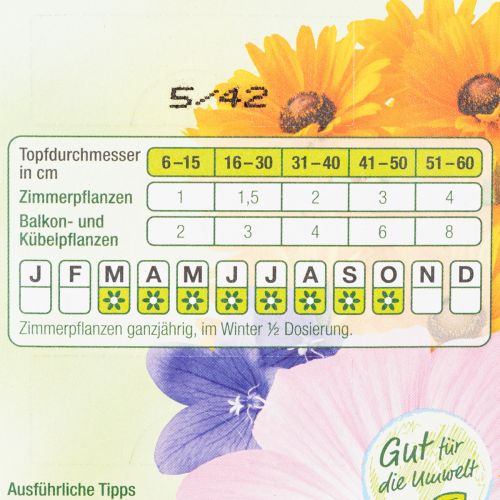 Artikel Guano-Stäbchen Langzeitdünger Zimmer- und Balkonpflanzen 20 Stück