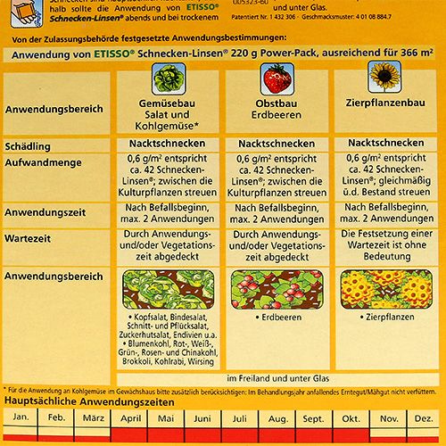 Etisso ® Schnecken-Linsen ® 4x200g